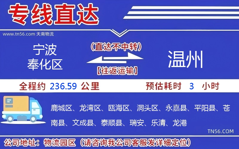 寧波奉化區(qū)到溫州物流公司